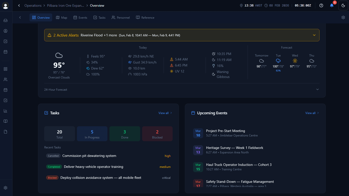 OpsCommon dashboard with weather, tasks, and events